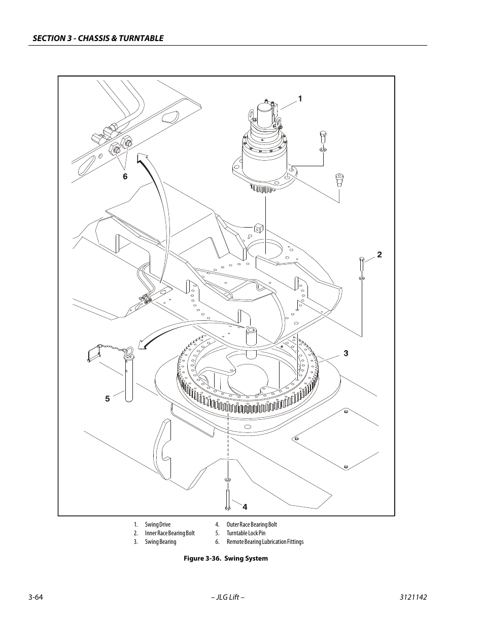 Swing system -64 | JLG 1350SJP Service Manual User Manual | Page 110 / 554