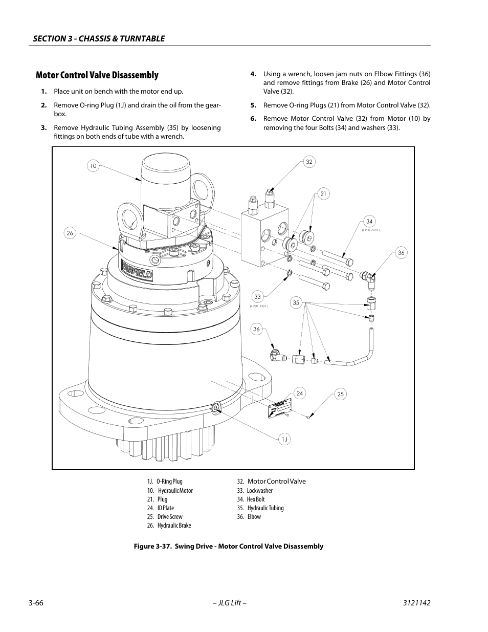 Motor control valve disassembly, Motor control valve disassembly -66, Swing drive - motor control valve disassembly -66 | JLG 1350SJP Service Manual User Manual | Page 112 / 554