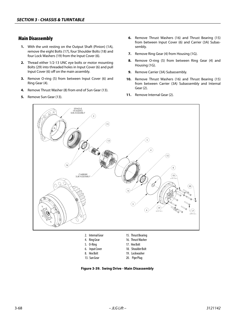 Main disassembly, Main disassembly -68, Swing drive - main disassembly -68 | JLG 1350SJP Service Manual User Manual | Page 114 / 554