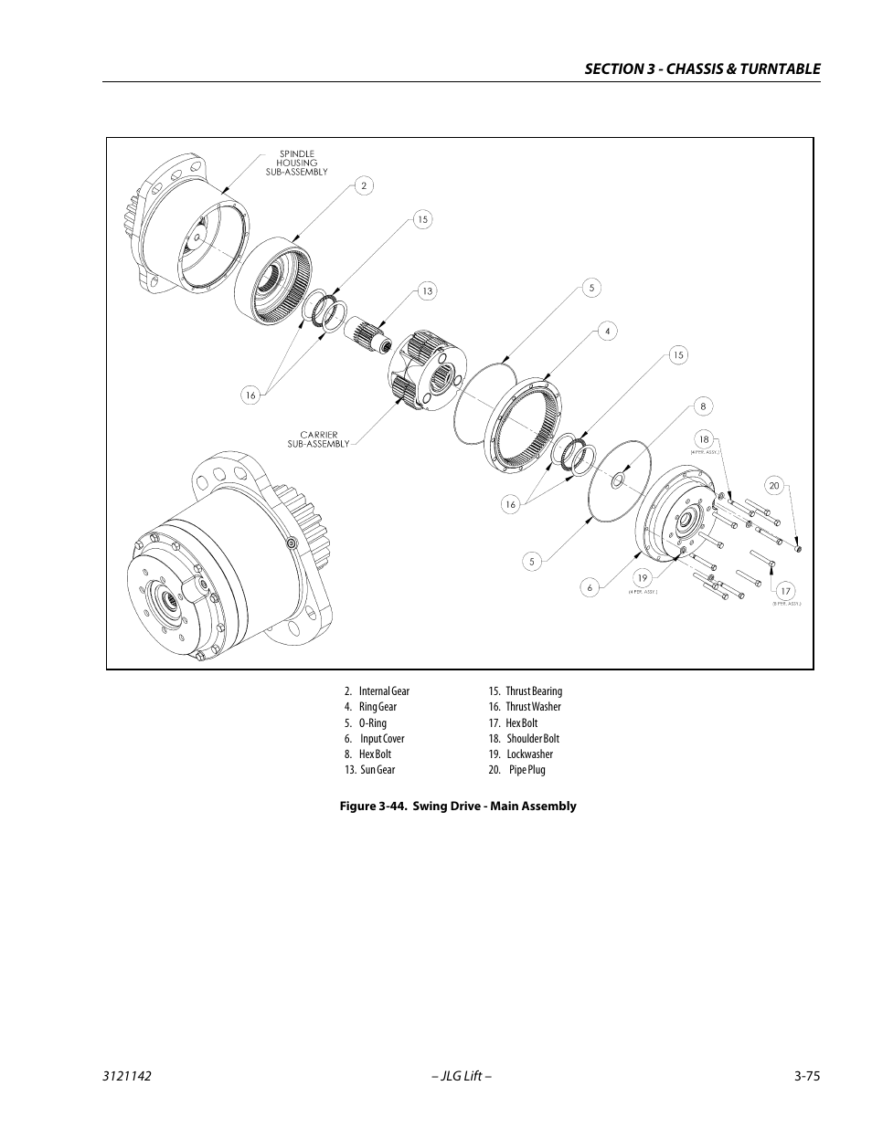 Swing drive - main assembly -75 | JLG 1350SJP Service Manual User Manual | Page 121 / 554