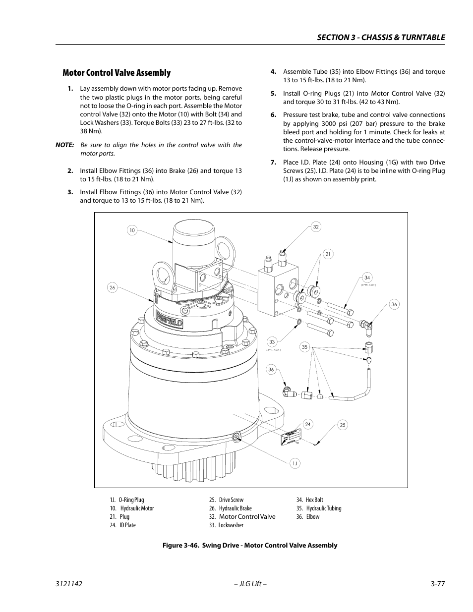 Motor control valve assembly, Motor control valve assembly -77, Swing drive - motor control valve assembly -77 | JLG 1350SJP Service Manual User Manual | Page 123 / 554