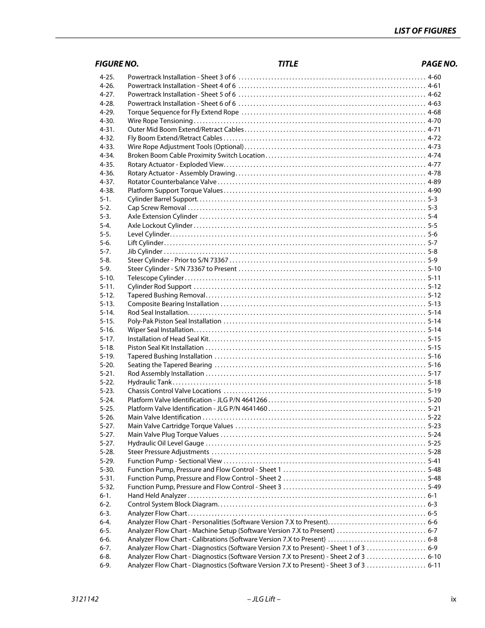 JLG 1350SJP Service Manual User Manual | Page 15 / 554