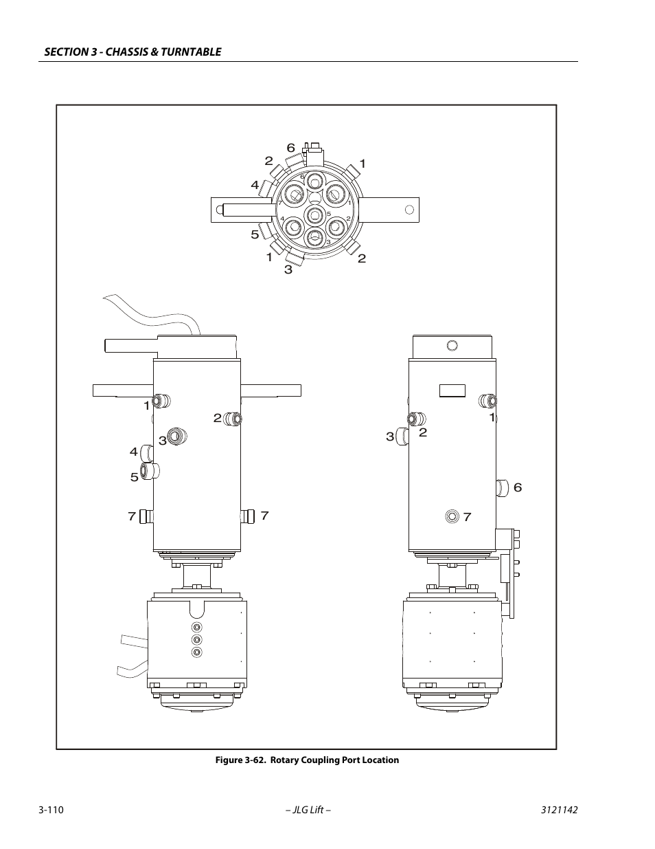 Rotary coupling port location -110 | JLG 1350SJP Service Manual User Manual | Page 156 / 554