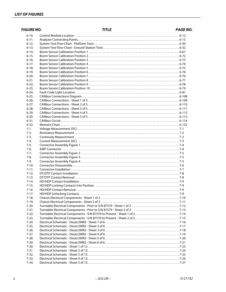 JLG 1350SJP Service Manual User Manual | Page 16 / 554