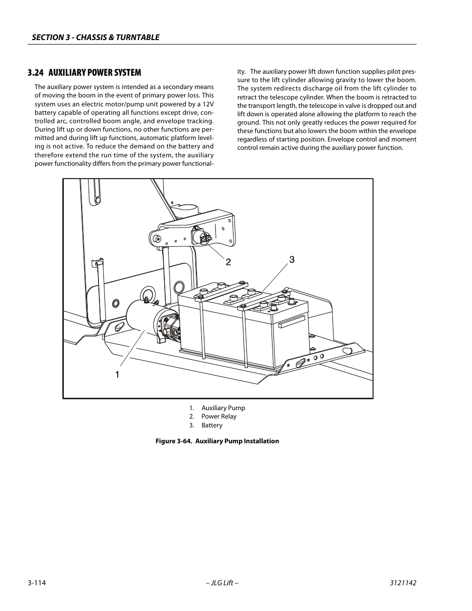 24 auxiliary power system, Auxiliary power system -114, Auxiliary pump installation -114 | JLG 1350SJP Service Manual User Manual | Page 160 / 554