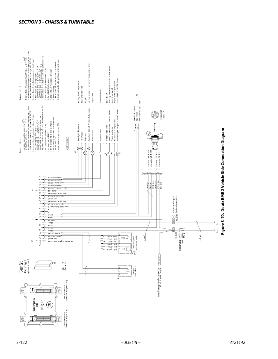 Deutz emr 2 vehicle side connection diagram -122 | JLG 1350SJP Service Manual User Manual | Page 168 / 554