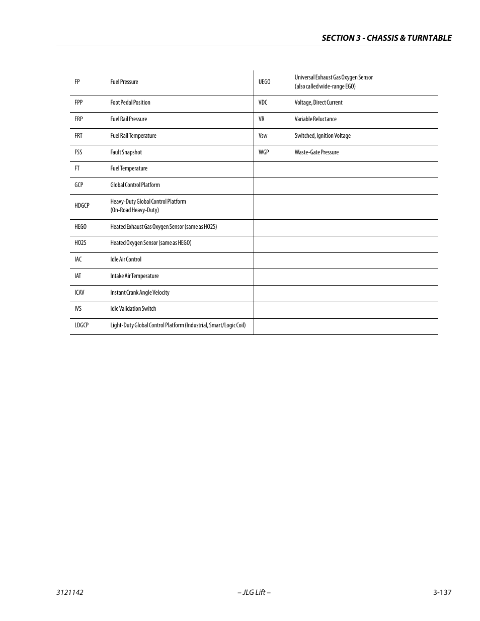 JLG 1350SJP Service Manual User Manual | Page 183 / 554