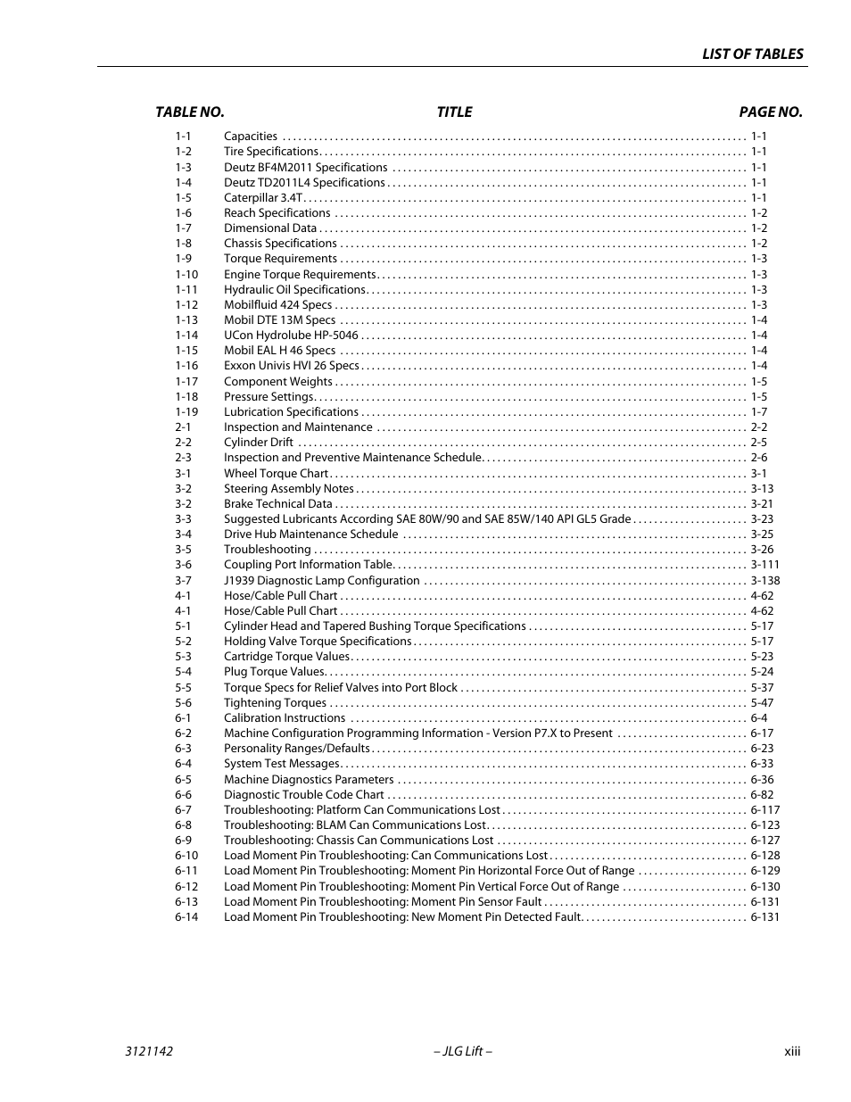 JLG 1350SJP Service Manual User Manual | Page 19 / 554