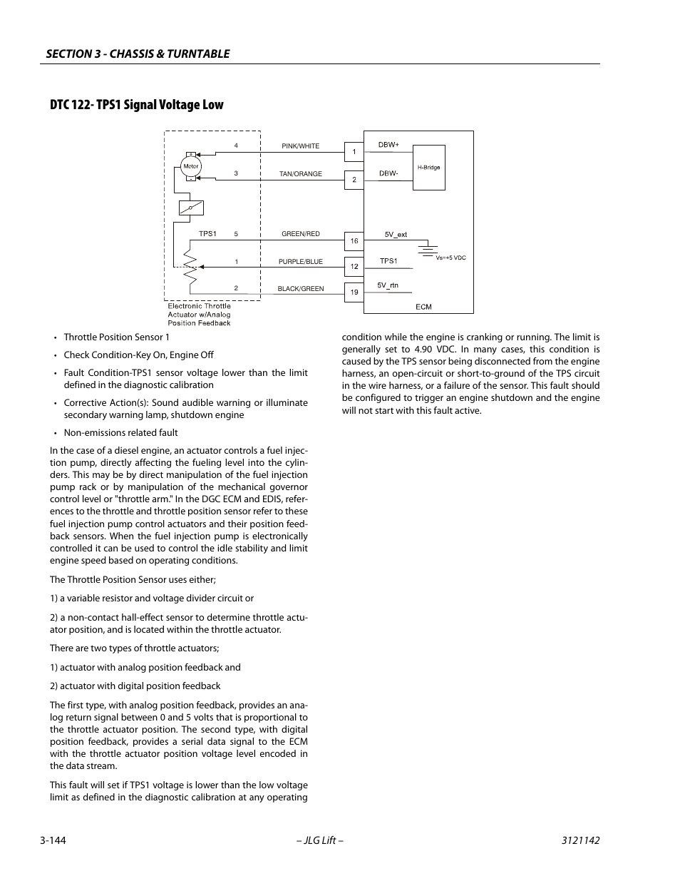 Dtc 122- tps1 signal voltage low, Dtc 122- tps1 signal voltage low -144 | JLG 1350SJP Service Manual User Manual | Page 190 / 554