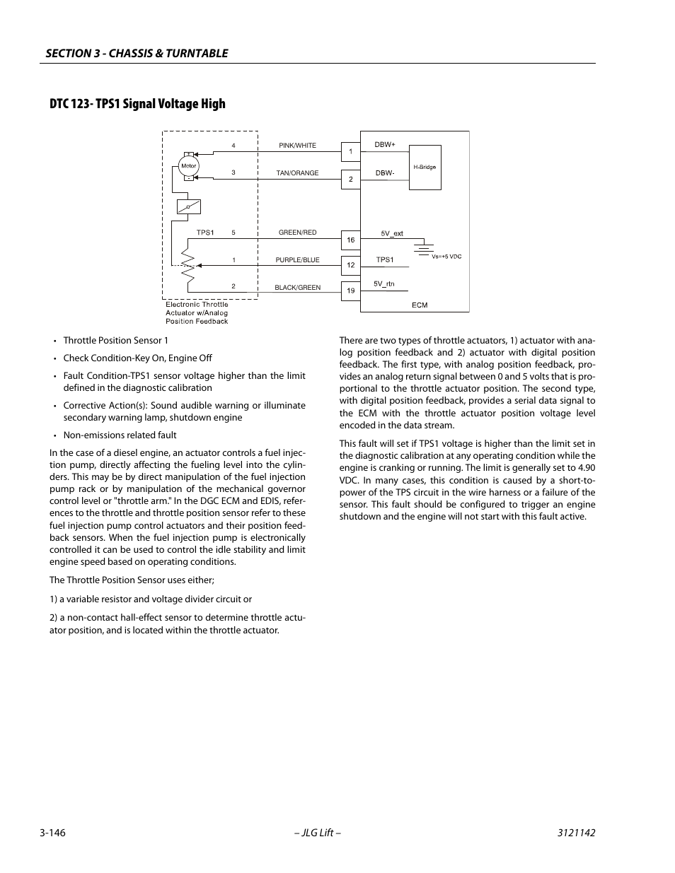 Dtc 123- tps1 signal voltage high, Dtc 123- tps1 signal voltage high -146 | JLG 1350SJP Service Manual User Manual | Page 192 / 554