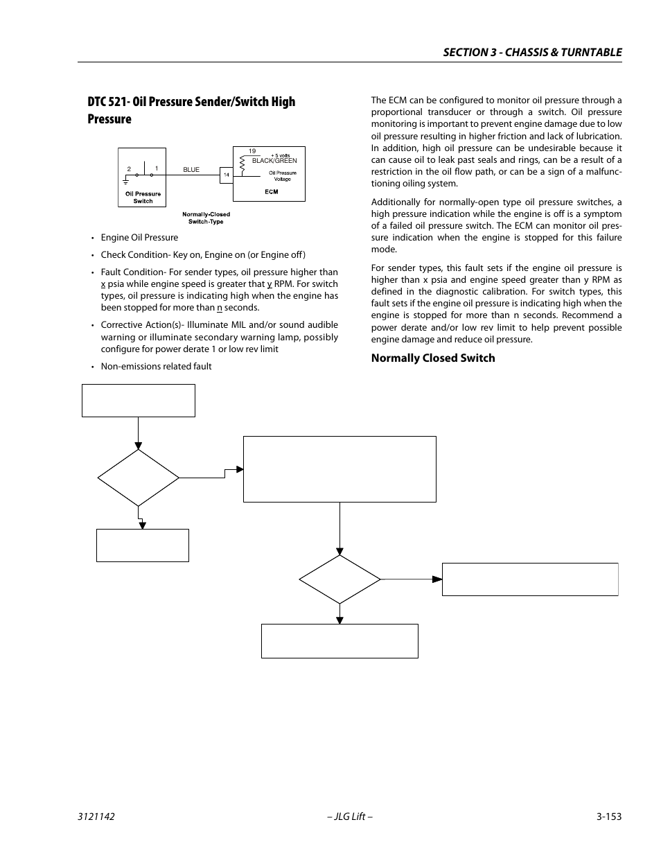 Dtc 521- oil pressure sender/switch high pressure, Normally closed switch | JLG 1350SJP Service Manual User Manual | Page 199 / 554