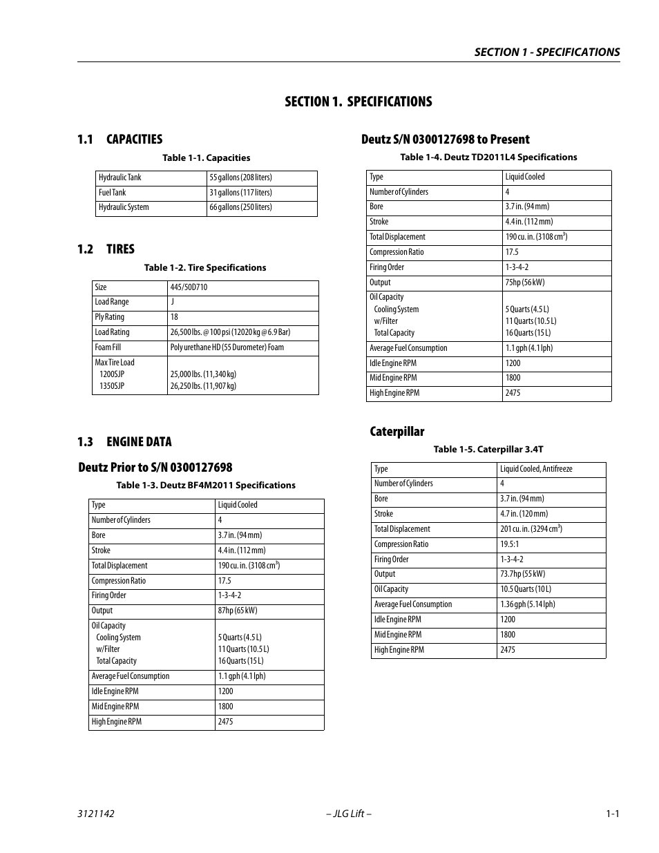 Section 1. specifications, 1 capacities, 2 tires | 3 engine data, Deutz prior to s/n 0300127698, Deutz s/n 0300127698 to present, Caterpillar, Section, 1 - specifications, Capacities -1 | JLG 1350SJP Service Manual User Manual | Page 21 / 554