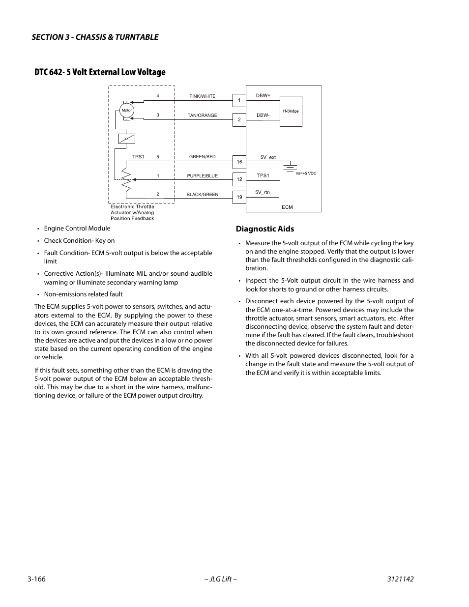 Dtc 642- 5 volt external low voltage, Dtc 642- 5 volt external low voltage -166, Diagnostic aids | JLG 1350SJP Service Manual User Manual | Page 212 / 554