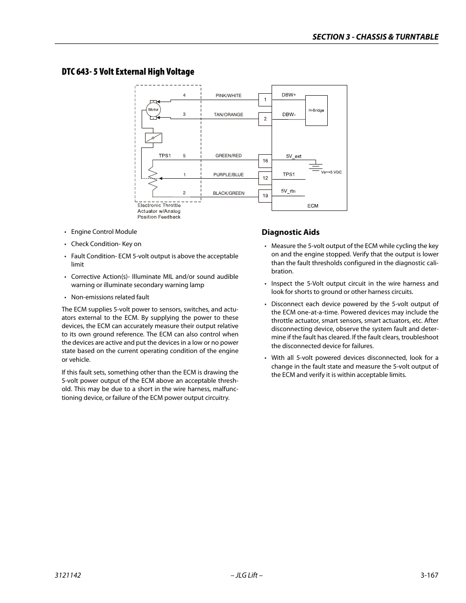 Dtc 643- 5 volt external high voltage, Dtc 643- 5 volt external high voltage -167, Diagnostic aids | JLG 1350SJP Service Manual User Manual | Page 213 / 554