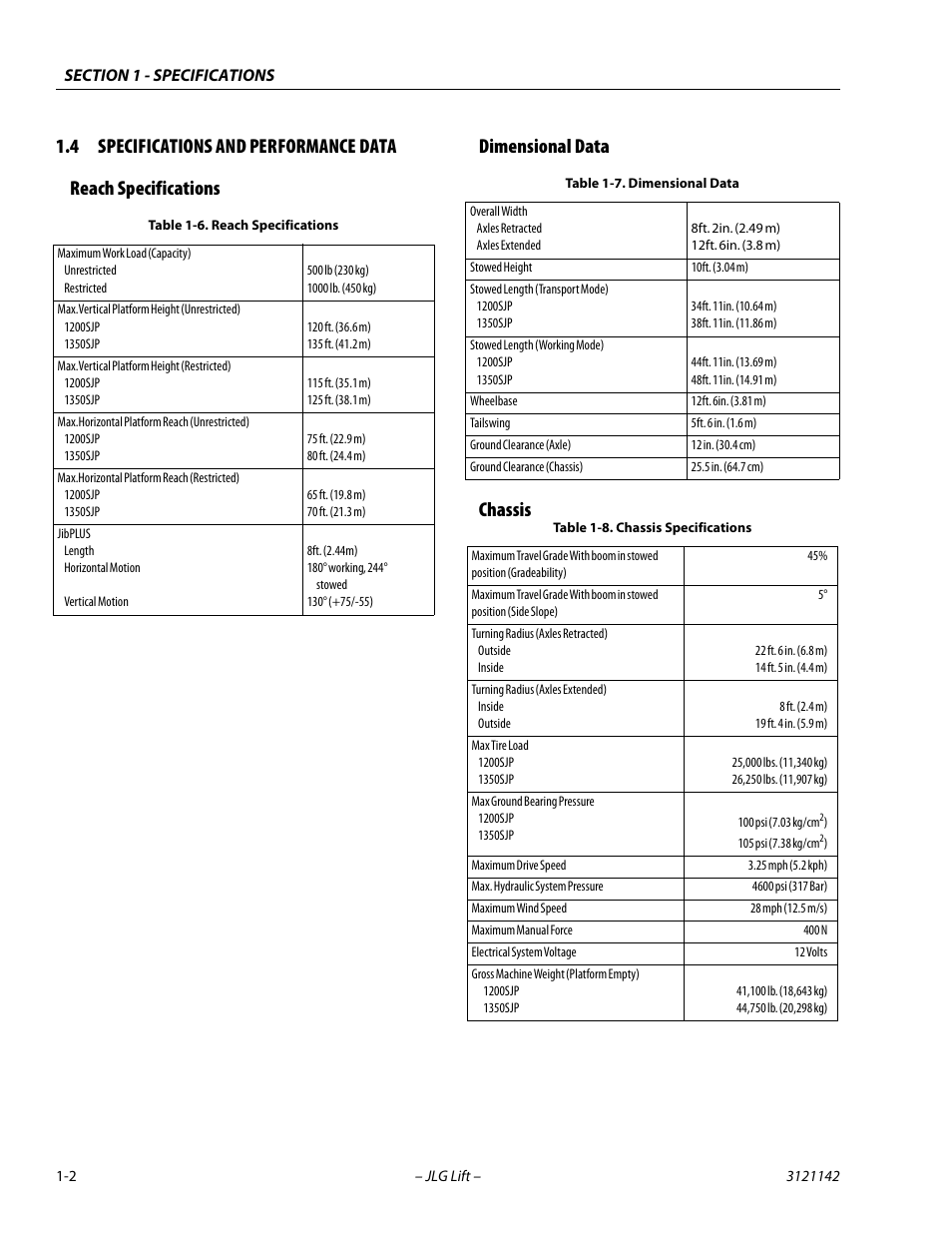 4 specifications and performance data, Reach specifications, Dimensional data | Chassis, Specifications and performance data -2, Reach specifications -2, Dimensional data -2, Chassis specifications -2 | JLG 1350SJP Service Manual User Manual | Page 22 / 554
