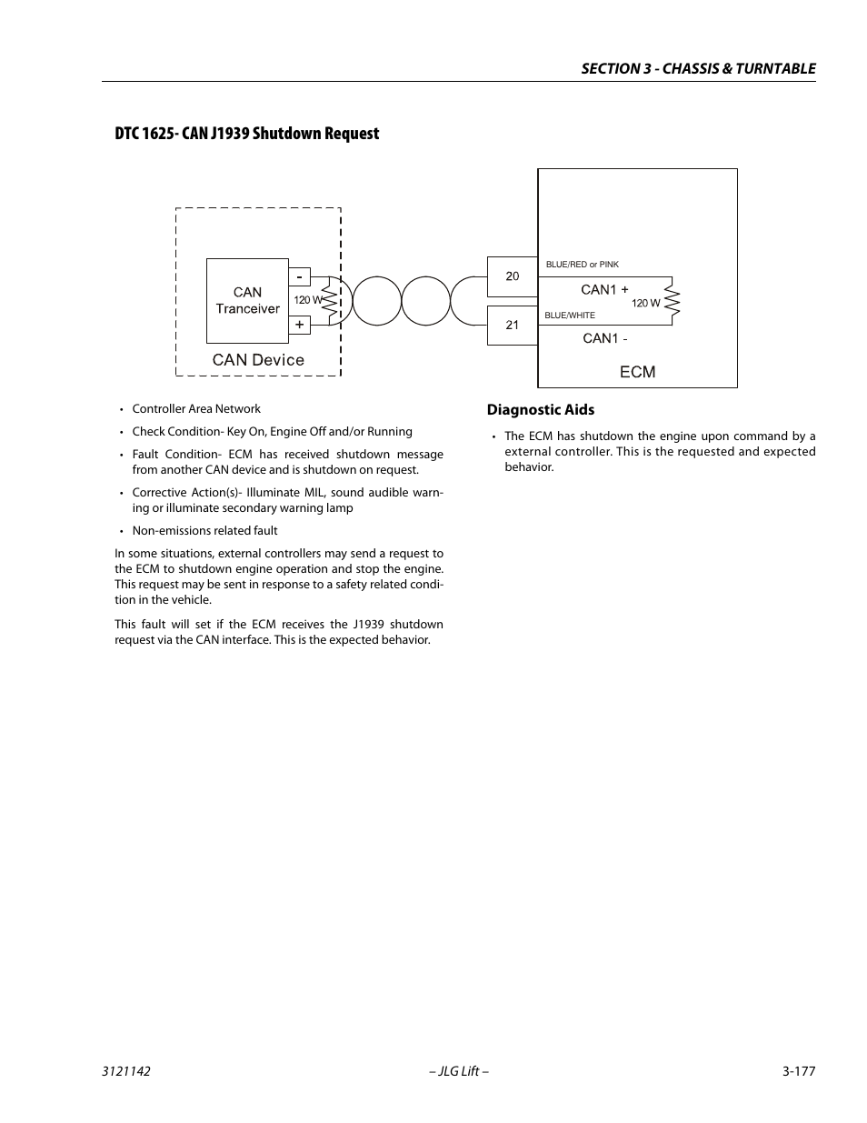 Dtc 1625- can j1939 shutdown request, Dtc 1625- can j1939 shutdown request -177 | JLG 1350SJP Service Manual User Manual | Page 223 / 554