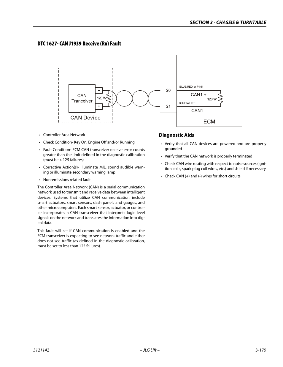 Dtc 1627- can j1939 receive (rx) fault, Dtc 1627- can j1939 receive (rx) fault -179 | JLG 1350SJP Service Manual User Manual | Page 225 / 554