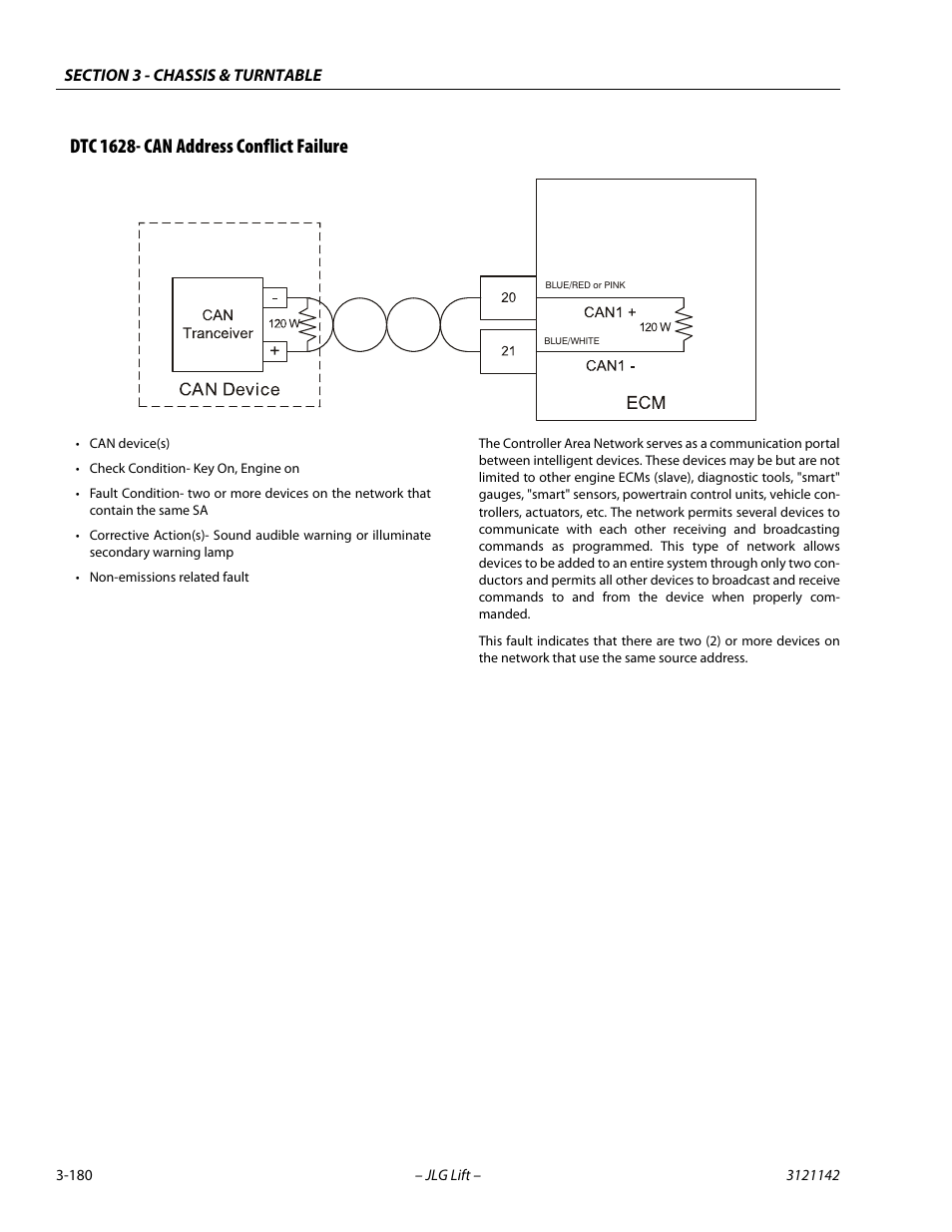 Dtc 1628- can address conflict failure, Dtc 1628- can address conflict failure -180 | JLG 1350SJP Service Manual User Manual | Page 226 / 554