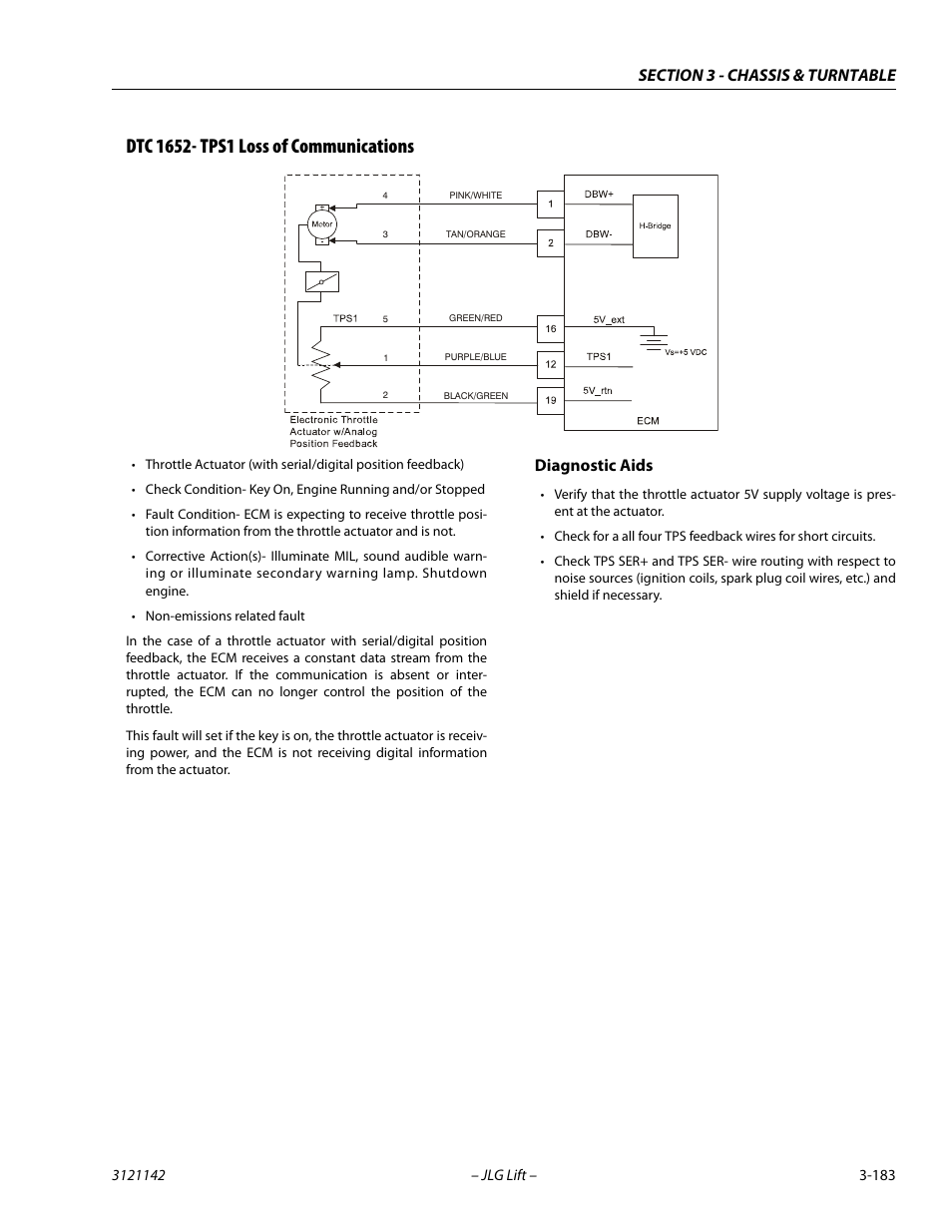 Dtc 1652- tps1 loss of communications, Dtc 1652- tps1 loss of communications -183, Diagnostic aids | JLG 1350SJP Service Manual User Manual | Page 229 / 554