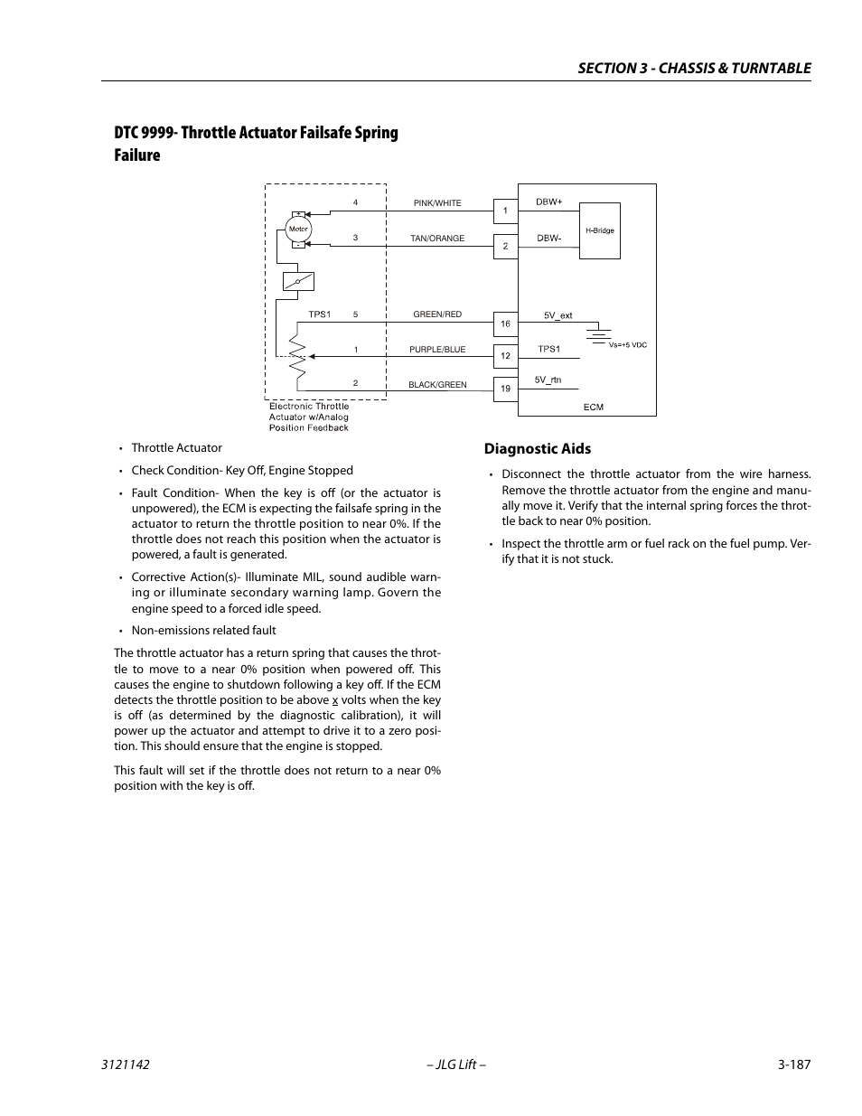 Diagnostic aids | JLG 1350SJP Service Manual User Manual | Page 233 / 554