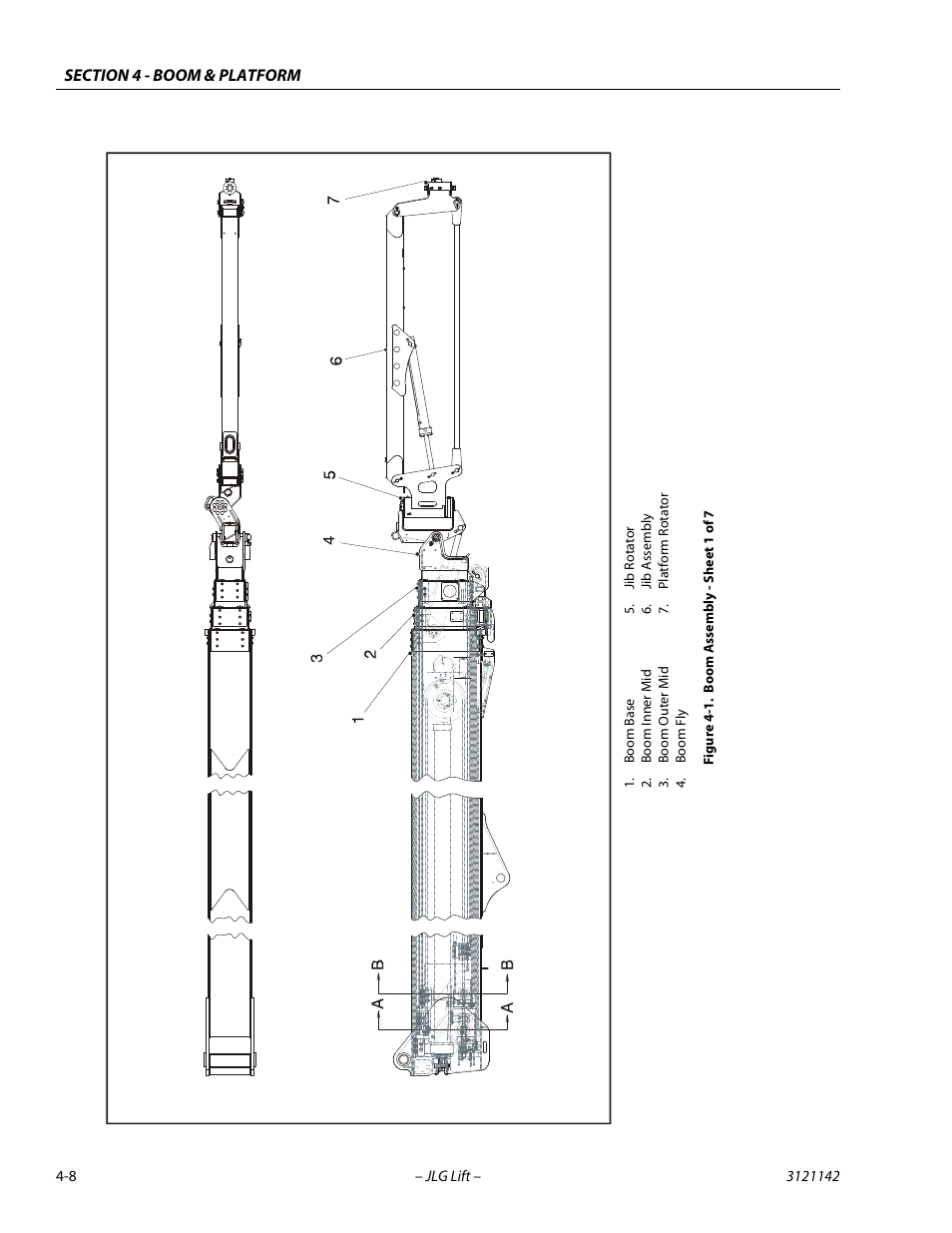 Boom assembly - sheet 1 of 7 -8 | JLG 1350SJP Service Manual User Manual | Page 242 / 554