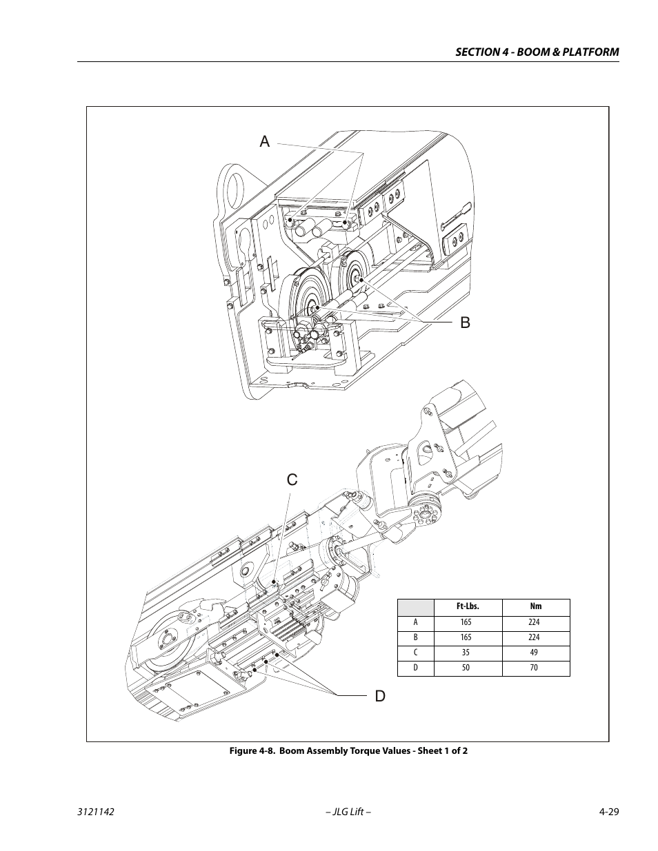 Boom assembly torque values - sheet 1 of 2 -29, Ab d c | JLG 1350SJP Service Manual User Manual | Page 263 / 554