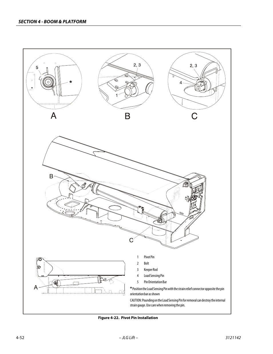 Pivot pin installation -52 | JLG 1350SJP Service Manual User Manual | Page 286 / 554