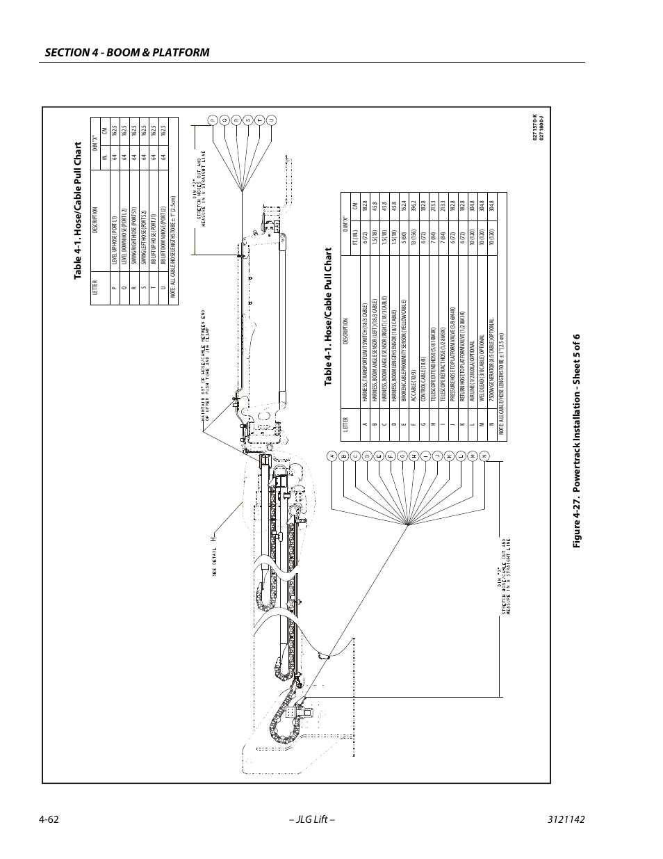 Powertrack installation - sheet 5 of 6 -62, Hose/cable pull chart -62 | JLG 1350SJP Service Manual User Manual | Page 296 / 554