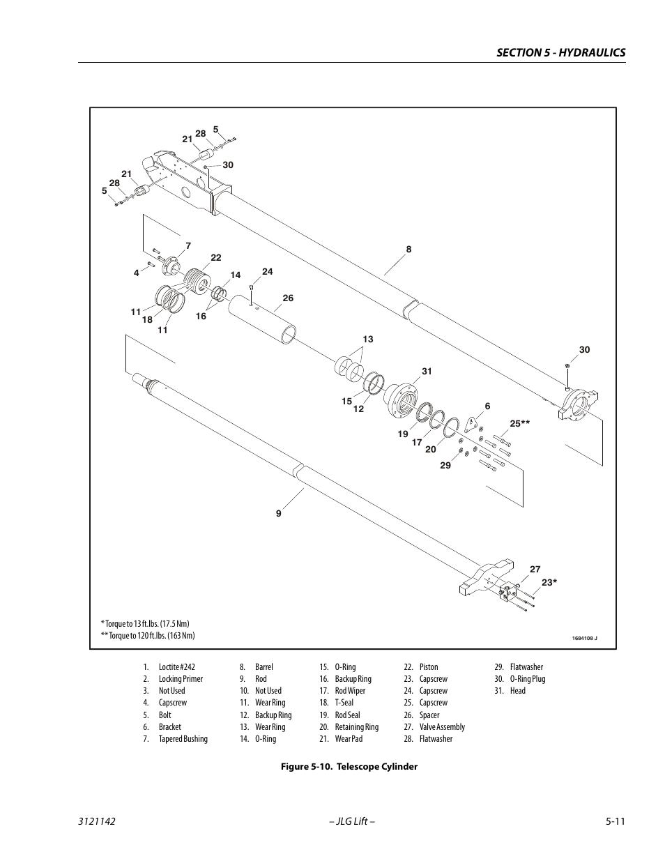 Telescope cylinder -11 | JLG 1350SJP Service Manual User Manual | Page 335 / 554