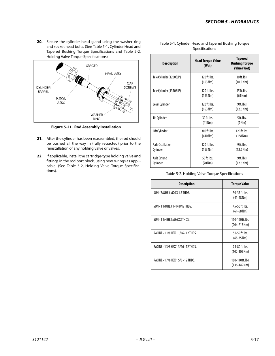Rod assembly installation -17, Holding valve torque specifications -17, Ee table 5-1) | JLG 1350SJP Service Manual User Manual | Page 341 / 554