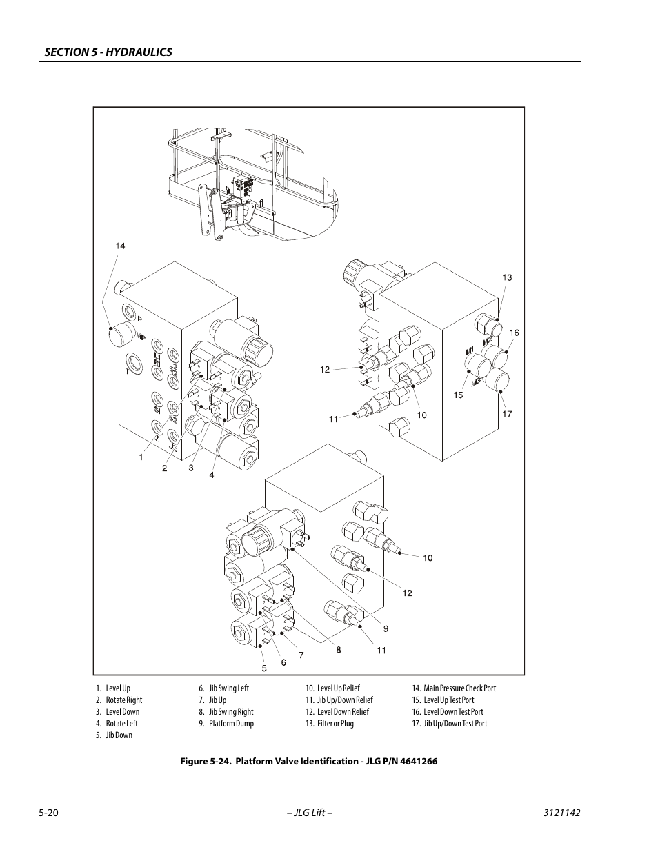 JLG 1350SJP Service Manual User Manual | Page 344 / 554
