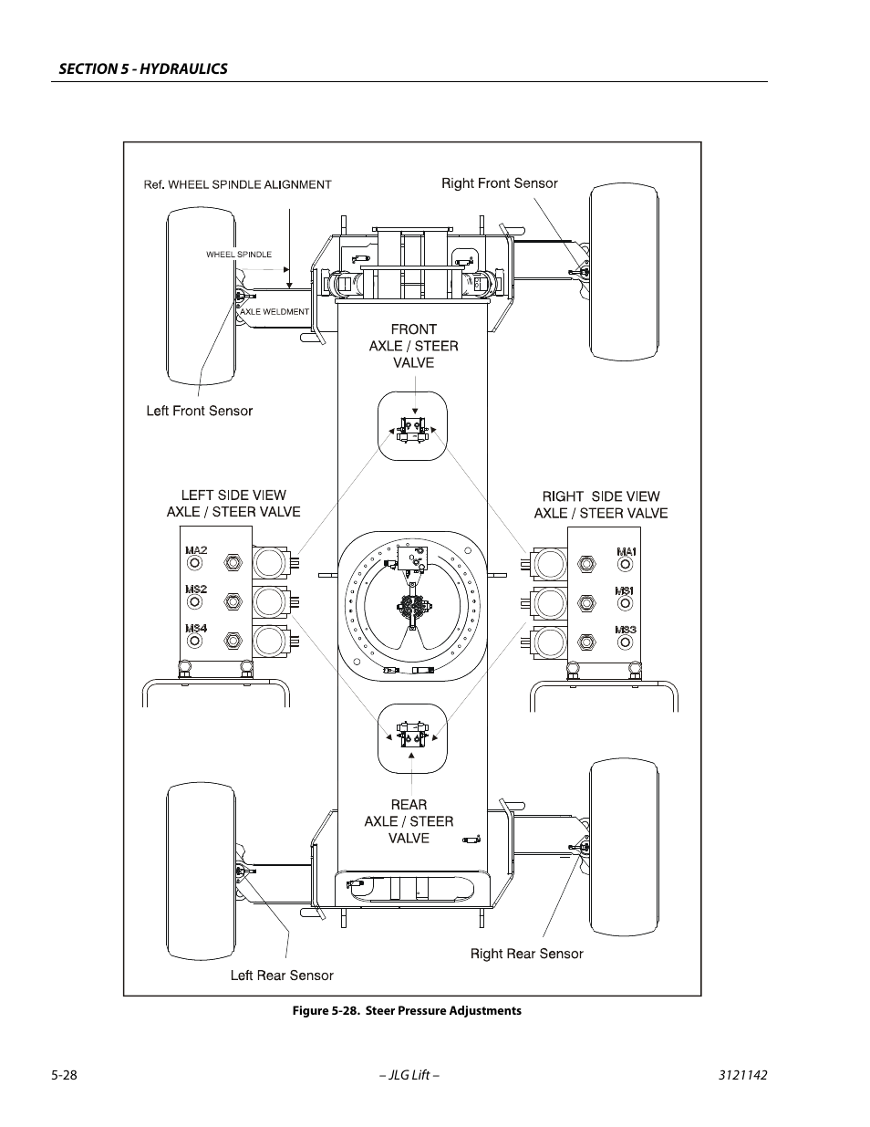 Steer pressure adjustments -28 | JLG 1350SJP Service Manual User Manual | Page 352 / 554