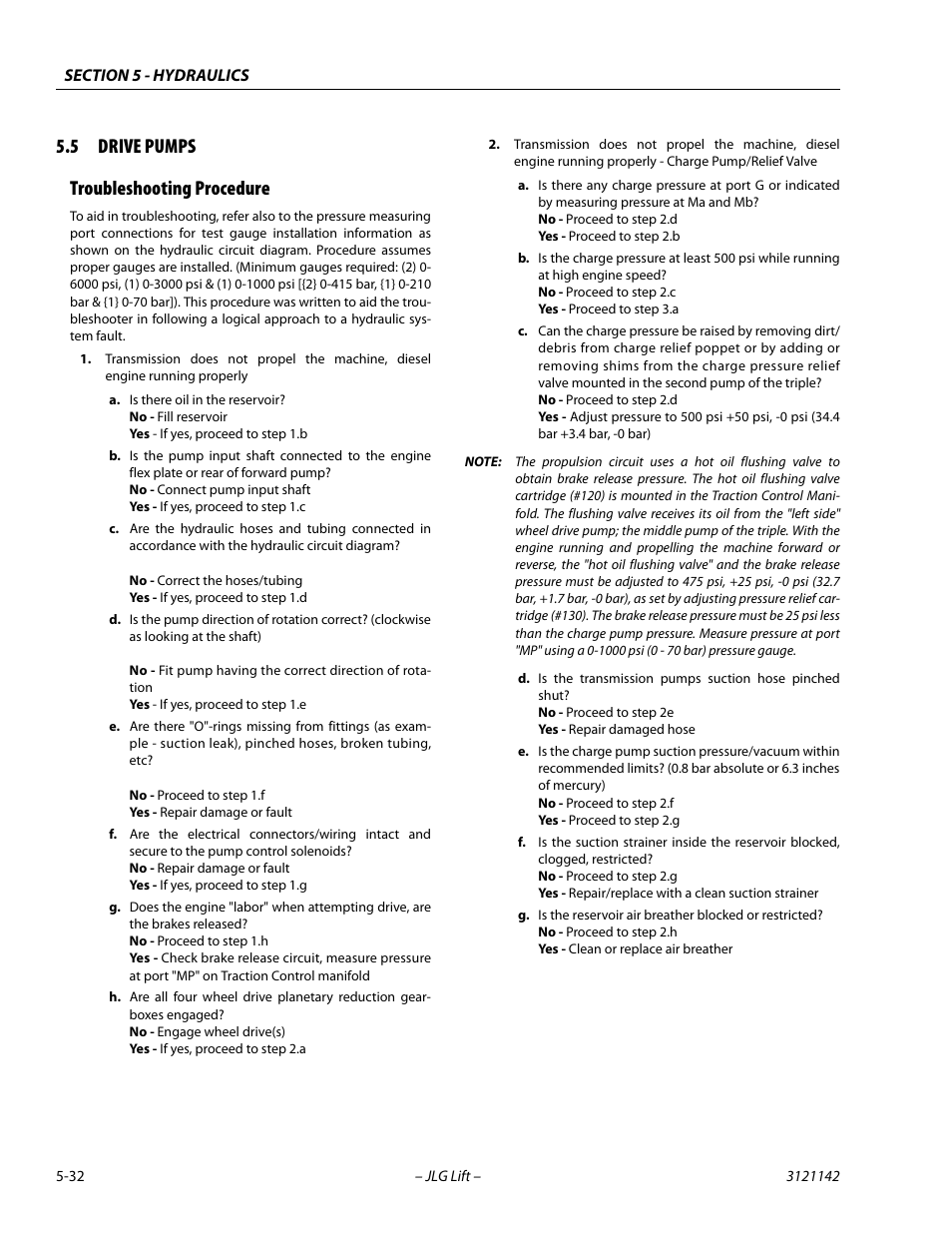 5 drive pumps, Troubleshooting procedure, Drive pumps -32 | Troubleshooting procedure -32, 5 drive pumps troubleshooting procedure | JLG 1350SJP Service Manual User Manual | Page 356 / 554