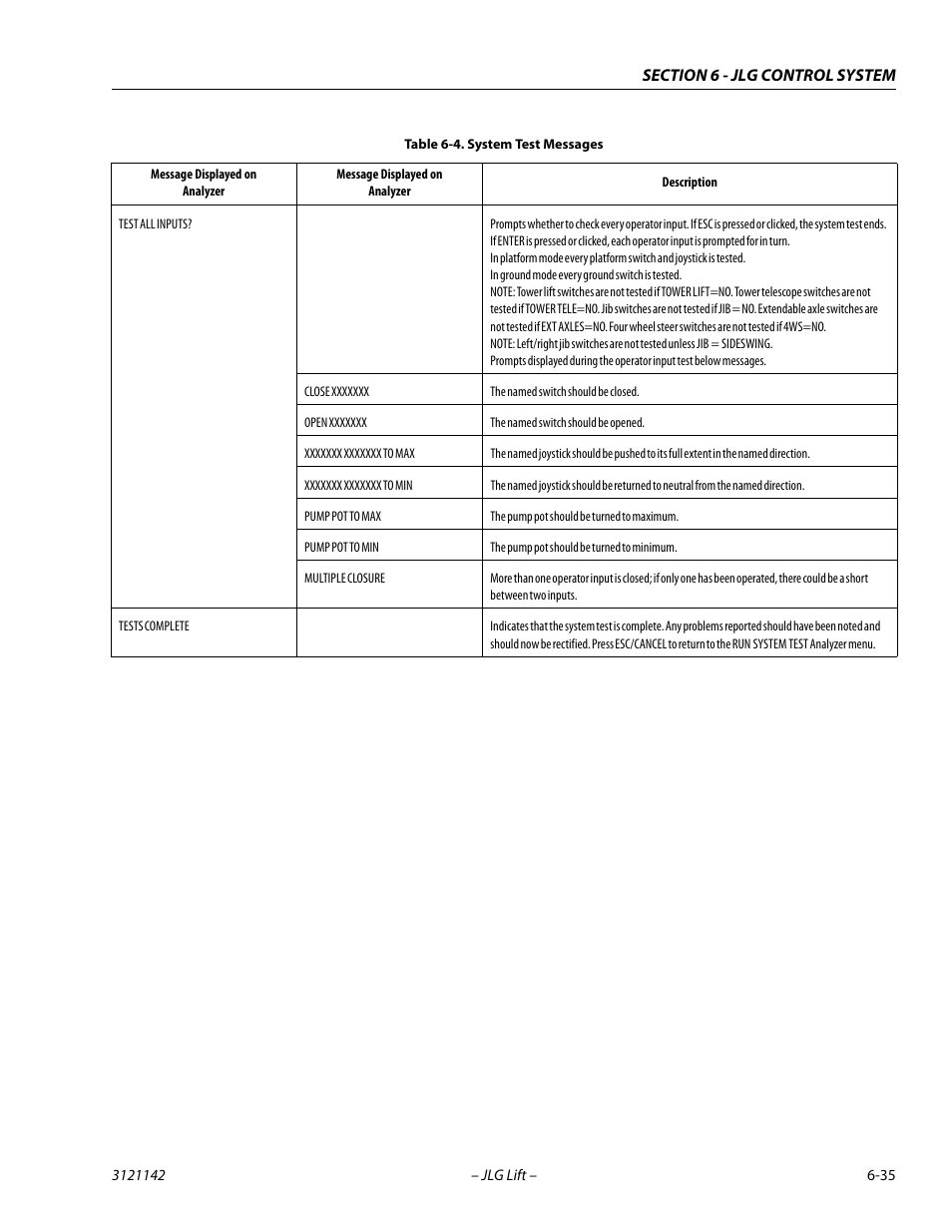 JLG 1350SJP Service Manual User Manual | Page 411 / 554