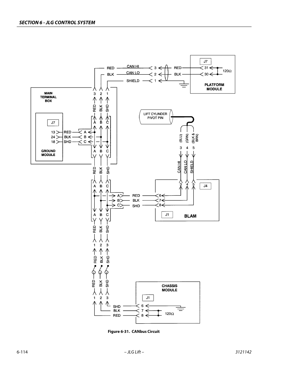 Canbus circuit -114 | JLG 1350SJP Service Manual User Manual | Page 490 / 554