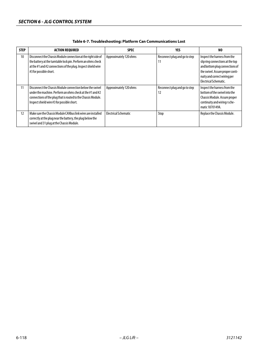 JLG 1350SJP Service Manual User Manual | Page 494 / 554