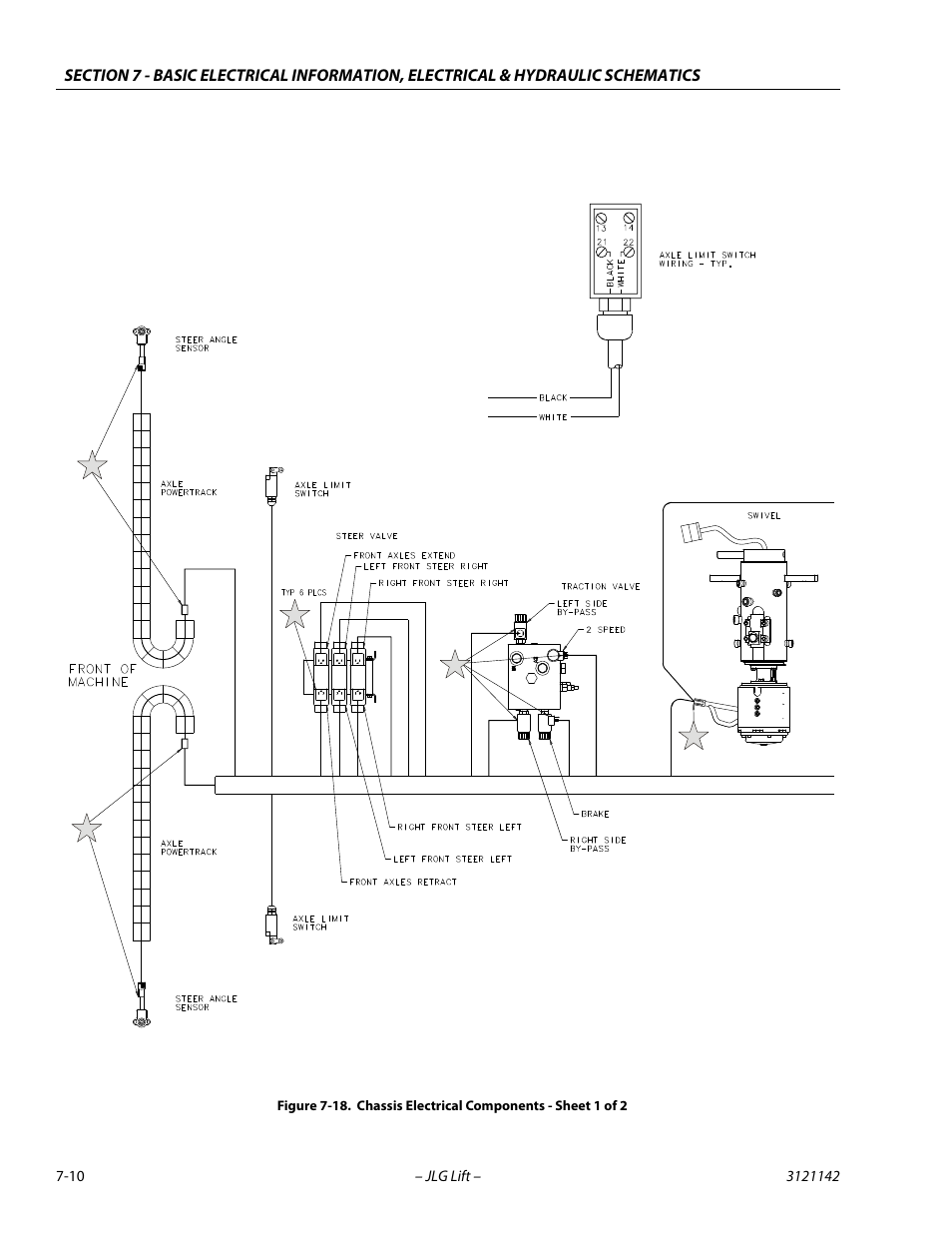 Chassis electrical components - sheet 1 of 2 -10 | JLG 1350SJP Service Manual User Manual | Page 518 / 554