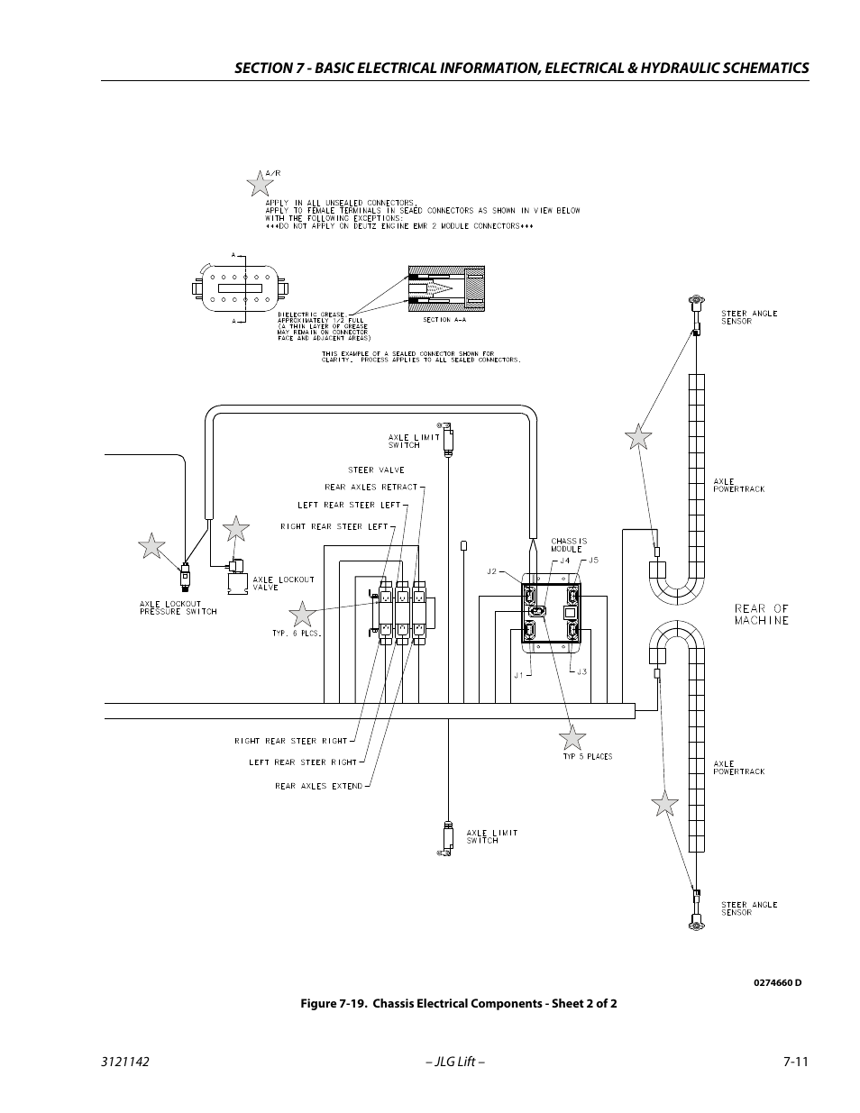 Chassis electrical components - sheet 2 of 2 -11 | JLG 1350SJP Service Manual User Manual | Page 519 / 554