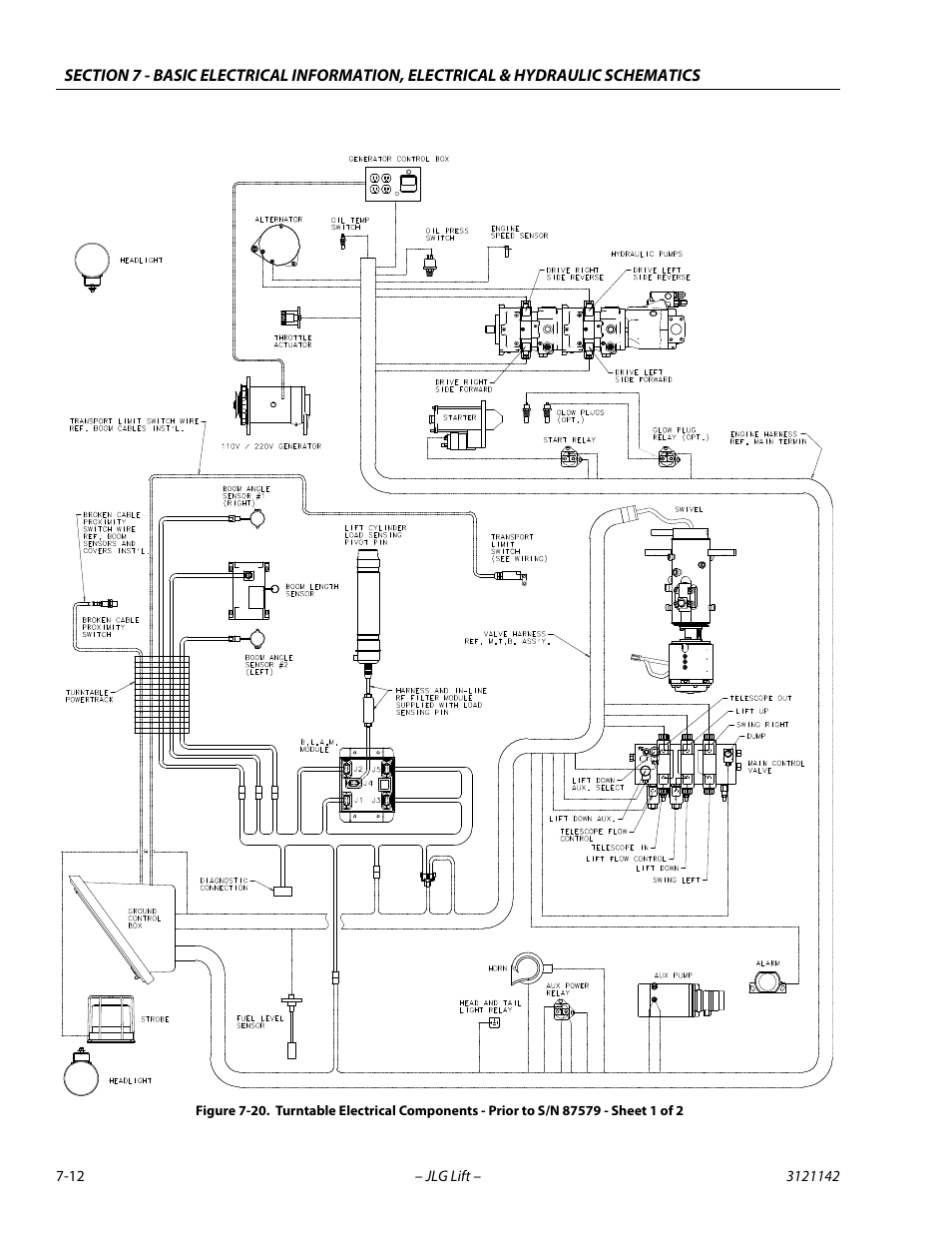 JLG 1350SJP Service Manual User Manual | Page 520 / 554