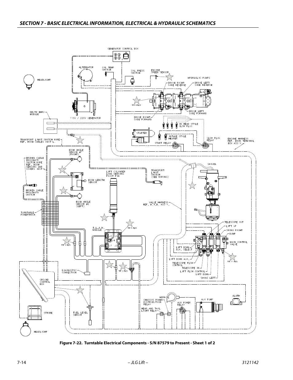 JLG 1350SJP Service Manual User Manual | Page 522 / 554