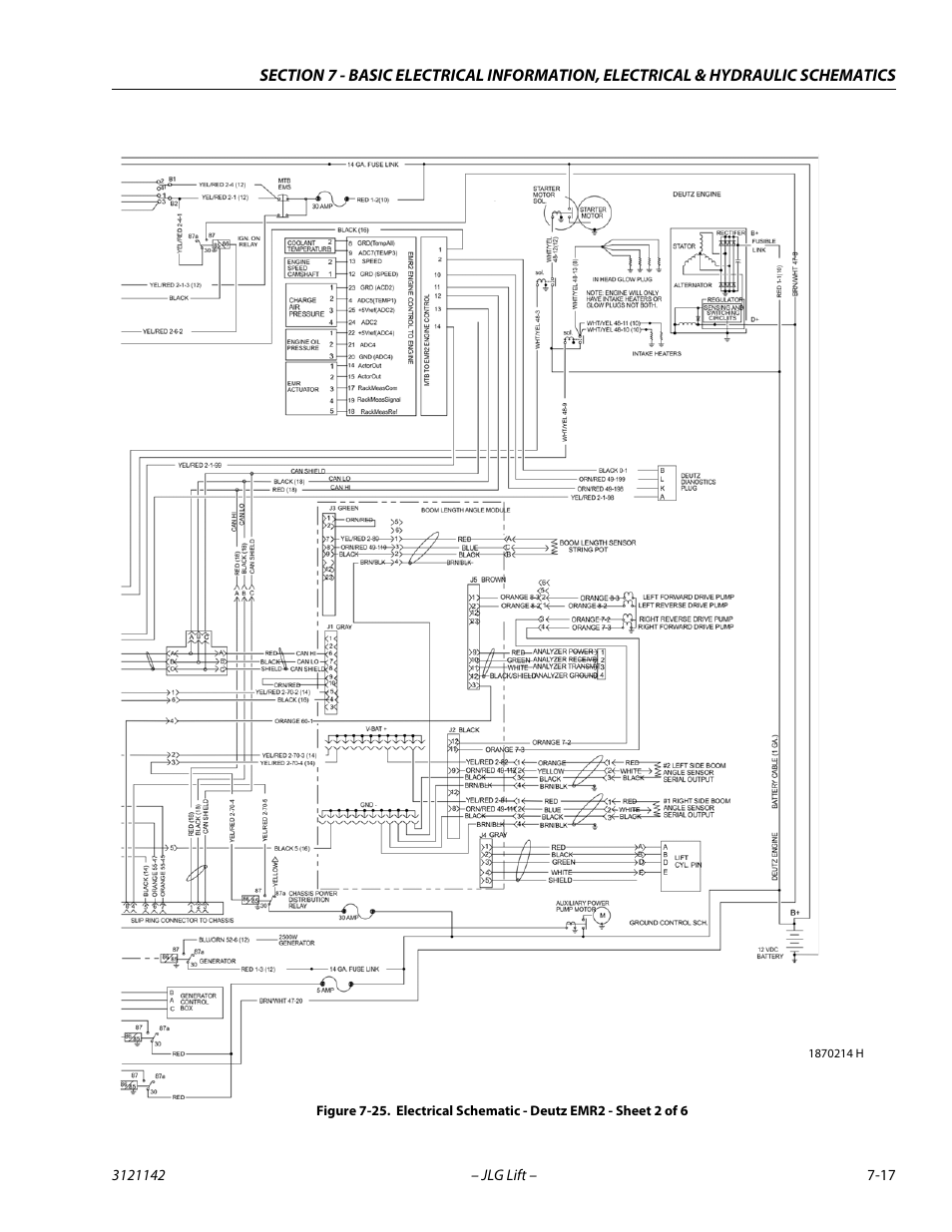 JLG 1350SJP Service Manual User Manual | Page 525 / 554