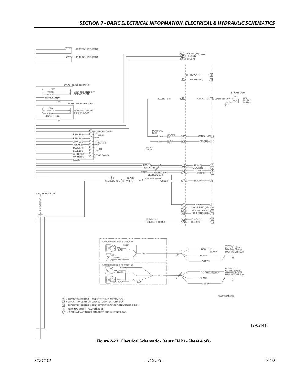 JLG 1350SJP Service Manual User Manual | Page 527 / 554