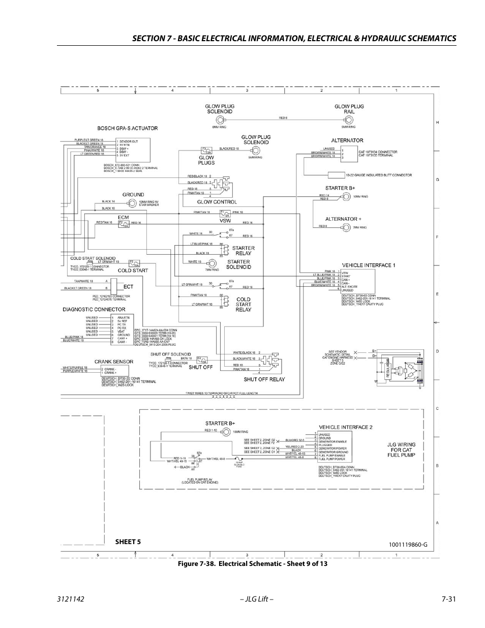 Electrical schematic - sheet 9 of 13 -31 | JLG 1350SJP Service Manual User Manual | Page 539 / 554