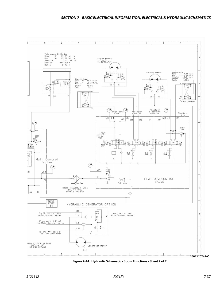 JLG 1350SJP Service Manual User Manual | Page 545 / 554