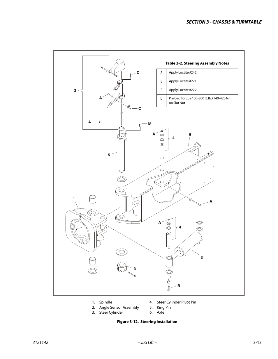 Steering installation -13, Steering assembly notes -13 | JLG 1350SJP Service Manual User Manual | Page 59 / 554