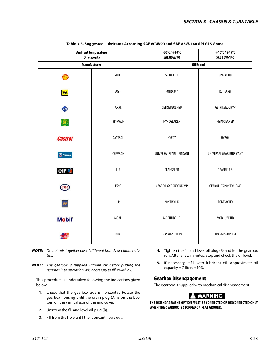 Gearbox disengagement, Gearbox disengagement -23 | JLG 1350SJP Service Manual User Manual | Page 69 / 554