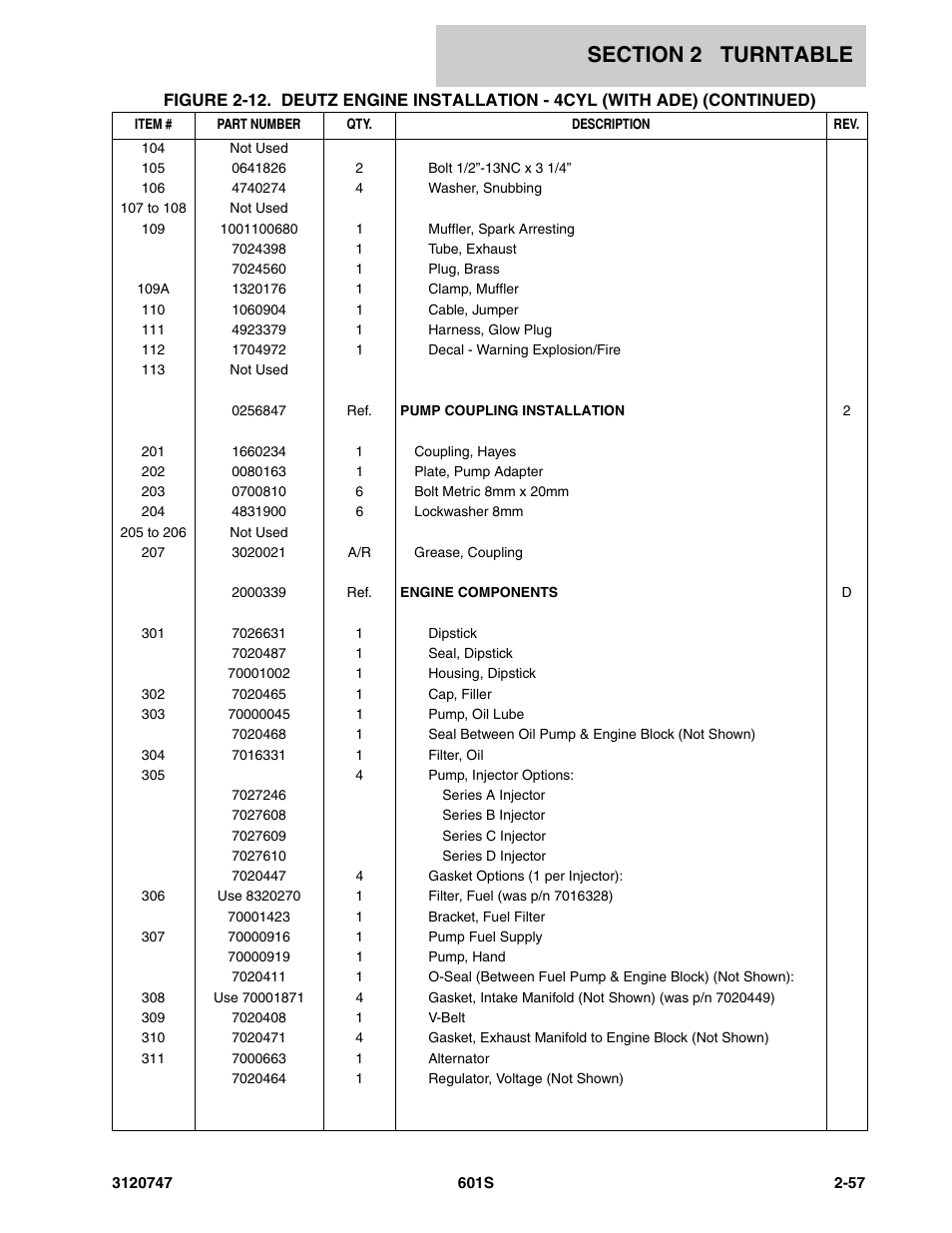 JLG 601S ANSI Parts Manual User Manual | Page 103 / 384