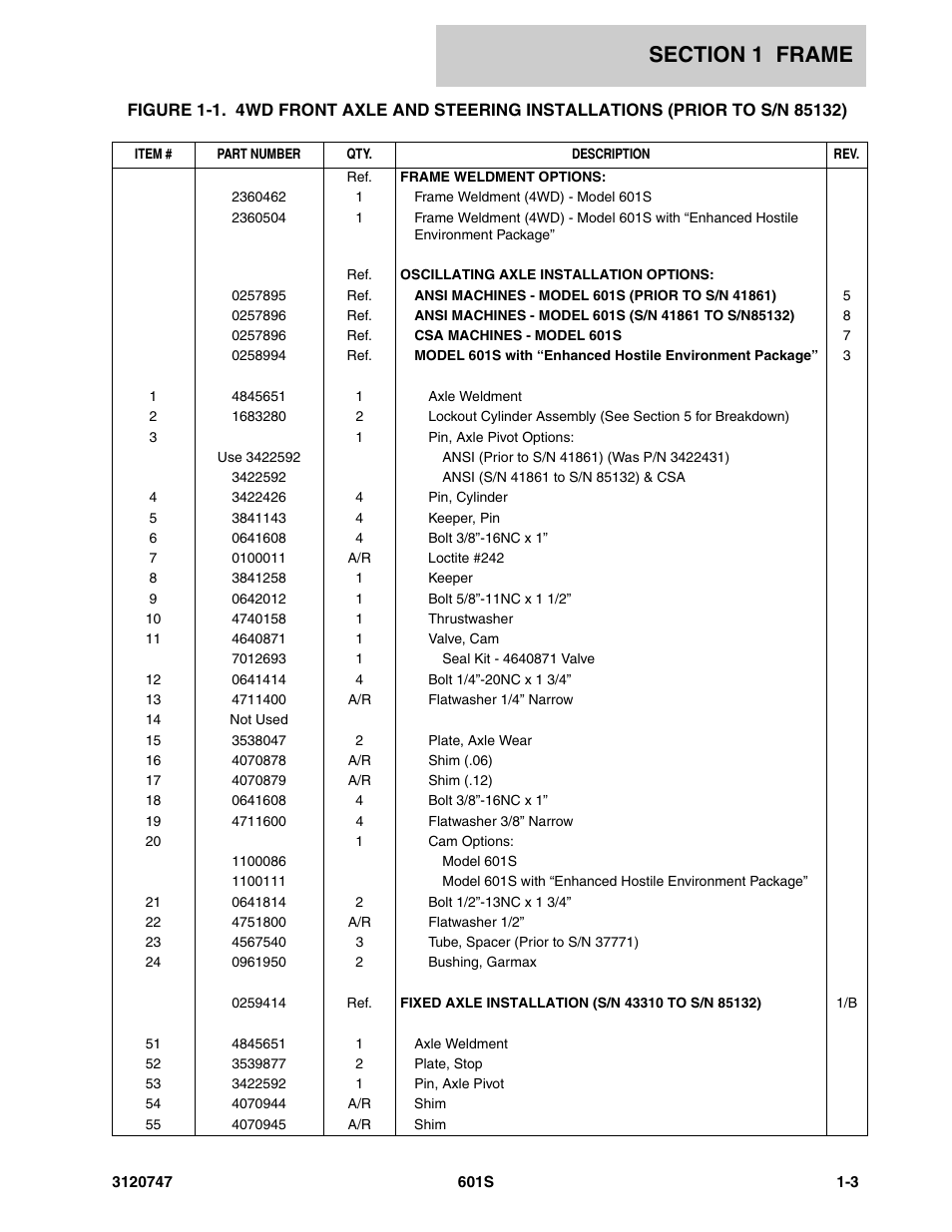 JLG 601S ANSI Parts Manual User Manual | Page 11 / 384