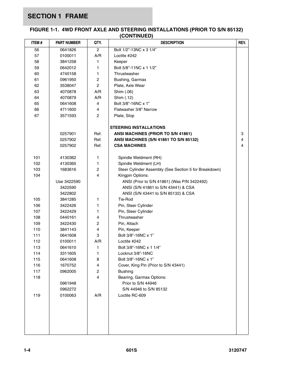 JLG 601S ANSI Parts Manual User Manual | Page 12 / 384