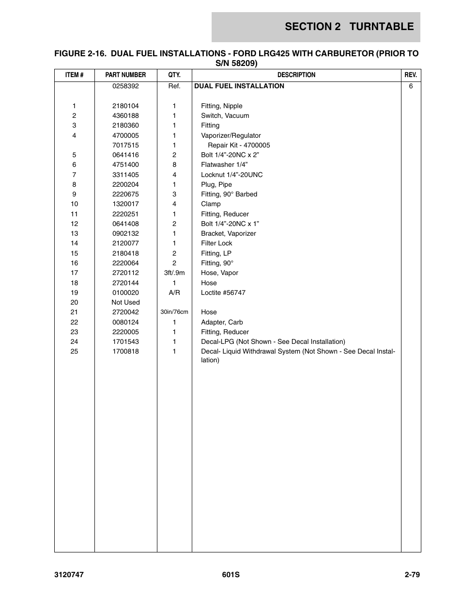 JLG 601S ANSI Parts Manual User Manual | Page 125 / 384